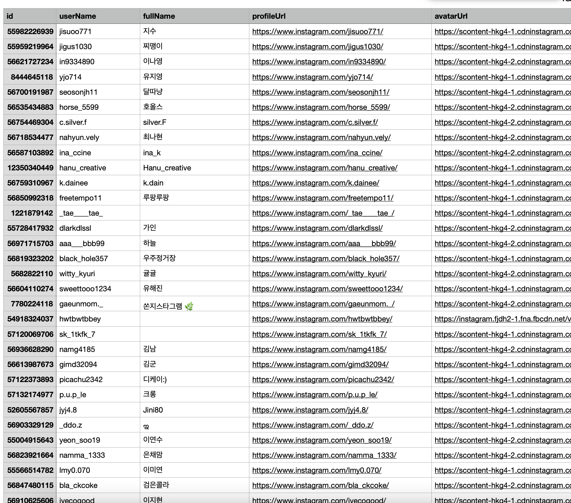 IG Exporter CSV Table